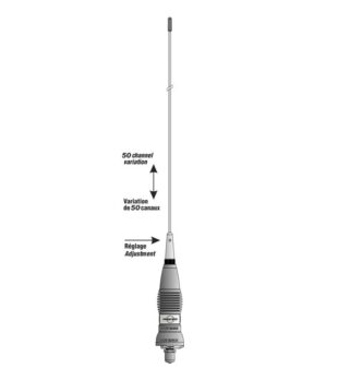 Antena President MS-85 con descripción de medidas.