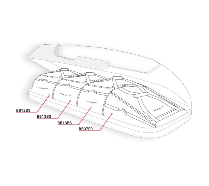 Kit-maletas-especificas-para-Thule-Motion-3-Sport-3