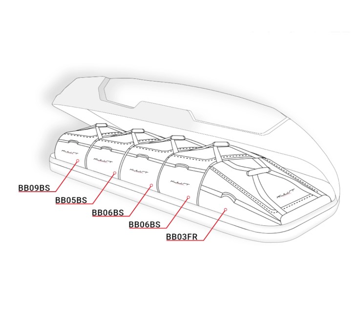 Set-maletas-especificas-para-Thule-Motion-3-XXL-3