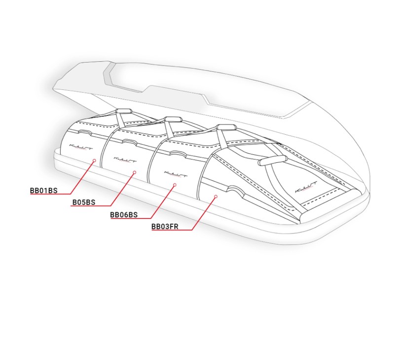 set-maletas-especificas-Thule-Motion-3-L-3