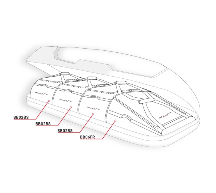 Set-maletas-especificas-Thule-Motion-3-M-3 Esquema de maletas específicas para Thule Motion 3 M