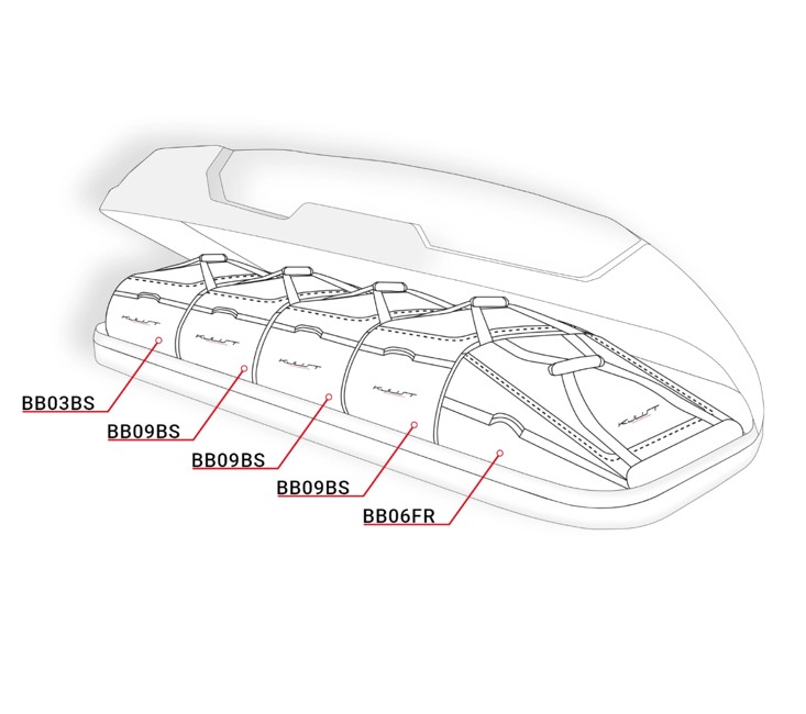 Set-maletas-especificas-Thule-Motion-3-XL-low-3 Esquema de maletas específicas para Thule Motion 3 XL Low