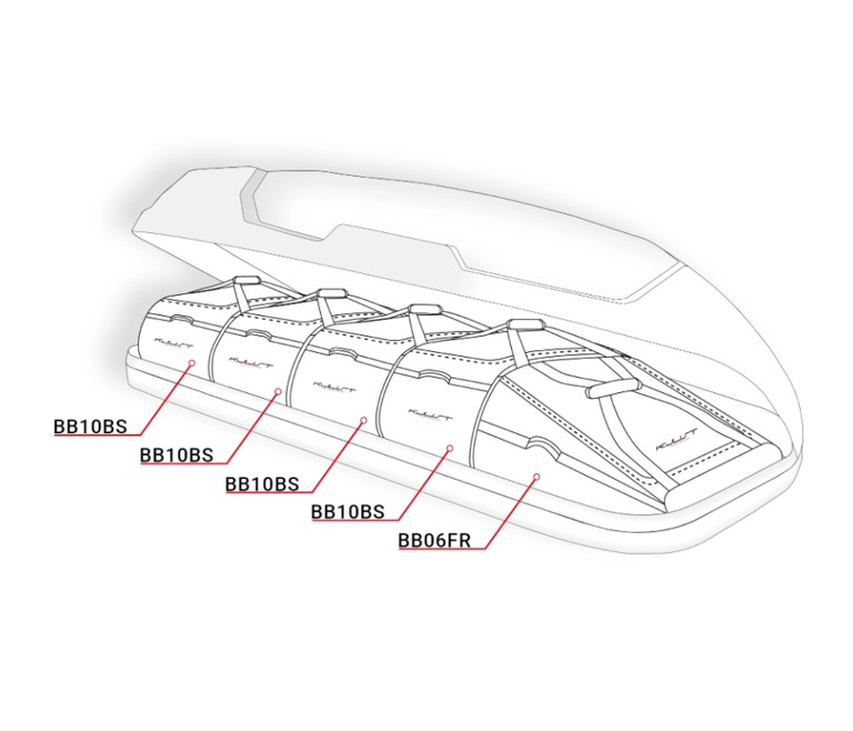 Set-maletas-específicas-para-Thule-Motion-XT-Alpine-3 Esquema de maletas específicas para Thule Motion XT Alpine