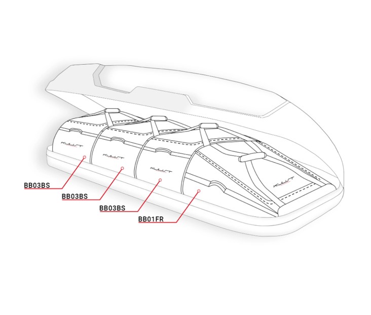 Set-maletas-especificas-para-cofre-Cruz-Paddock-500-3 Esquema de maletas para cofre Cruz Paddock 500